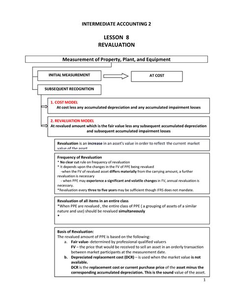 Lesson 8 Revaluation Intermediate Accounting 2 Lesson 8 Revaluation Measurement Of Property