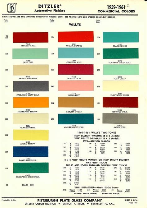 Jeep Paint Color Codes