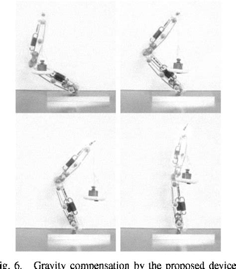 Table Ii From A New Gravity Compensation Mechanism For Lower Limb