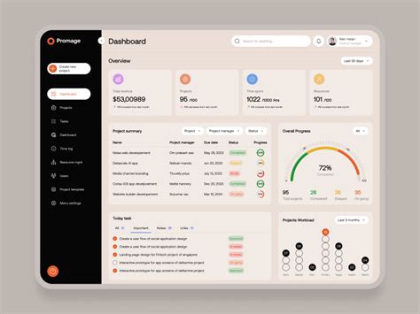 Free Project Management Admin Dashboard Freebiesbug