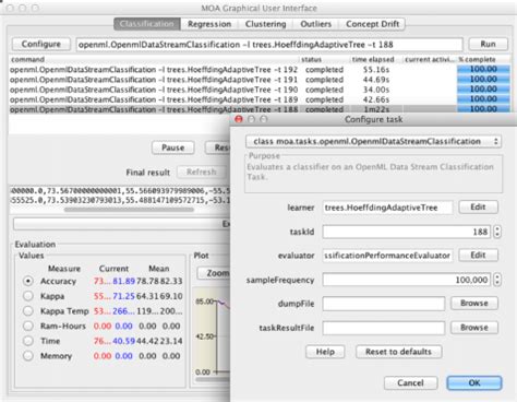 moa integration  openml  scientific diagram