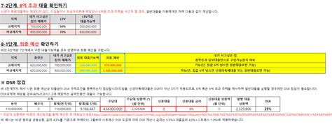 멋있는 여름의 내집마련 예산 계산 및 후보 단지 정리하기 내집마련 기초반 48기 98조 멋있는 여름