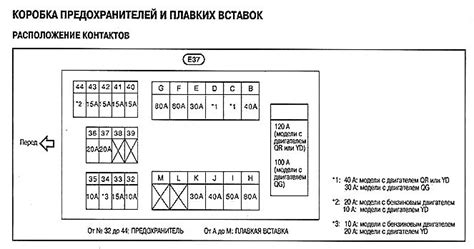 Ниссан примера р12 все датчики расположение