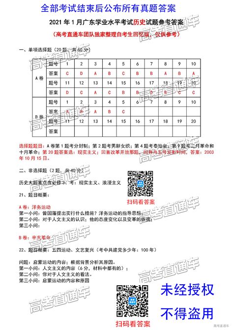 2021年1月广东普通高中学业水平合格性考试历史试题及参考答案（更新中） 高考直通车