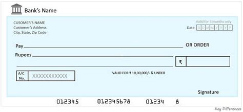 Difference Between Cheque And Demand Draft With Types Contents