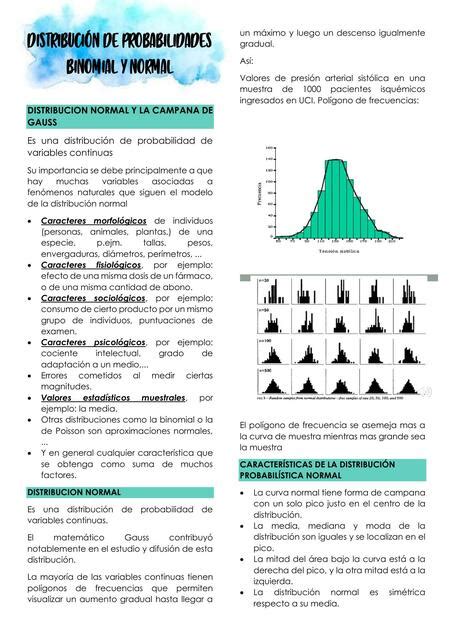 Distribución De Probabilidades Binomial Y Normal Mariana Zarelly