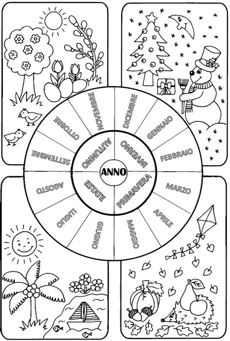 Arcimboldo Le Quattro Stagioni Da Colorare Idee Da Colorare
