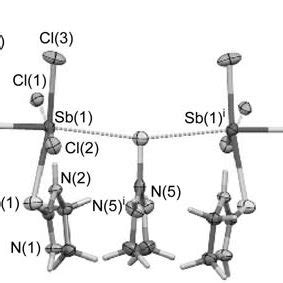 A View Of The Molecular Structure Of Compound With Displacement