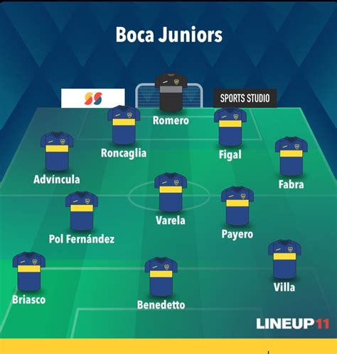 Boca Juniors La12Tuittera On Twitter AHORA El XI Que Se Perfila