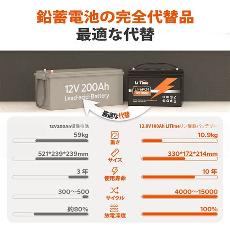 Litime 12v 100ah リン酸鉄リチウムイオンバッテリー Litime Jp