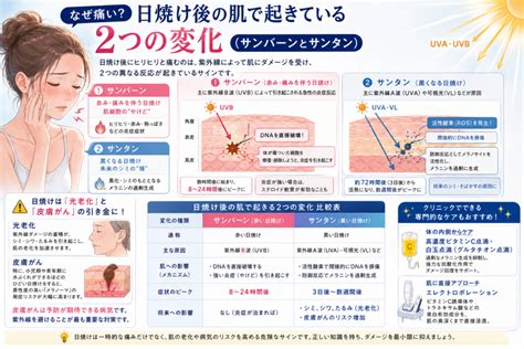 rebirth clinic