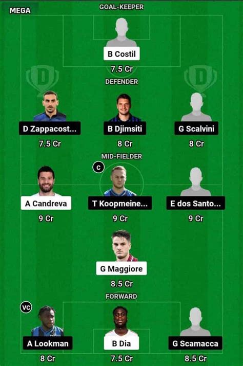 SAL Vs ATN Dream11 Prediction Serie A Salernitana Vs Atalanta Match