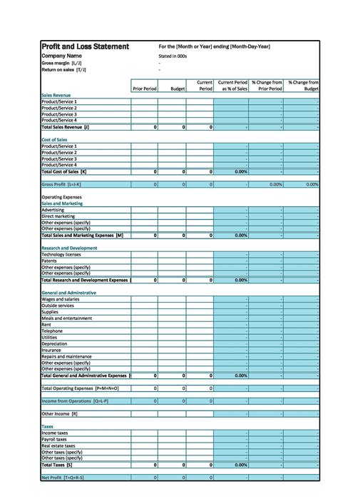 35 Profit And Loss Statement Templates And Forms