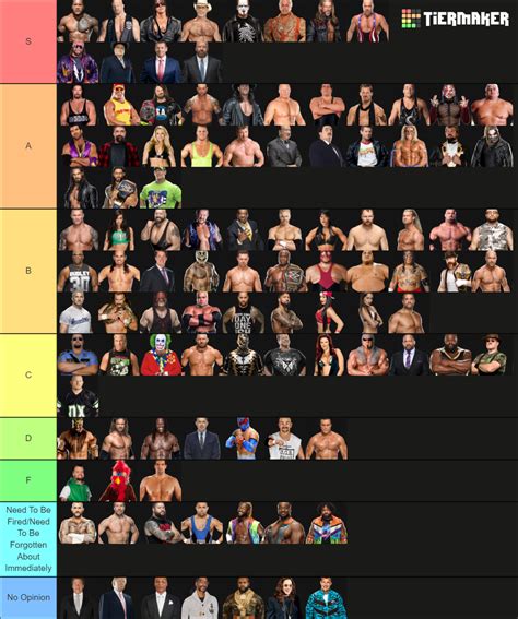 Ultimate Wwe Tier List Community Rankings Tiermaker