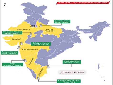 The Government Is Going To Set Up North India S First Nuclear Plant In