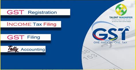 Gst Income Tax Income Tax Indirect Tax Income