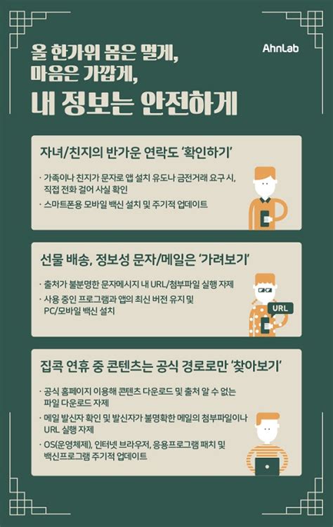 안전한 비대면 추석연휴 위한 보안사고 예방 수칙 데일리시큐