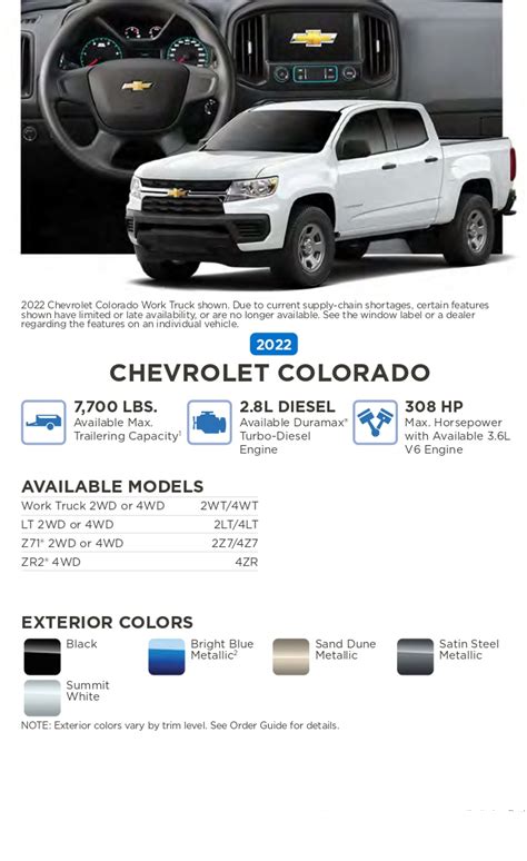 Gm 2023 Paint Charts