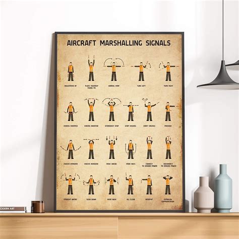 Aircraft Marshalling Hand Signals Aviation Safety Poster Etsy