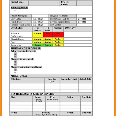 40 Project Status Report Templates Word Excel Ppt ᐅ inside Project