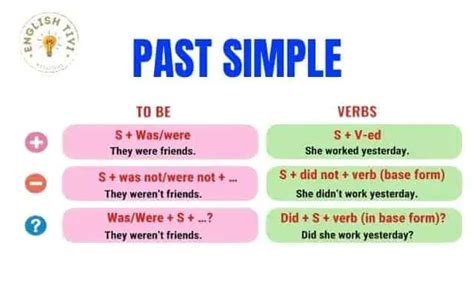 Simple Tenses Past Online Dakora Co