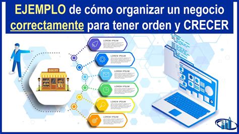 Ejemplo De Como Organizar Tu Negocio Correctamente Para Lograr Crecer