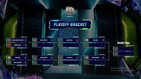 Jadwal Dan Bracket Lengkap Playoff MDL ID Season 5 SPIN