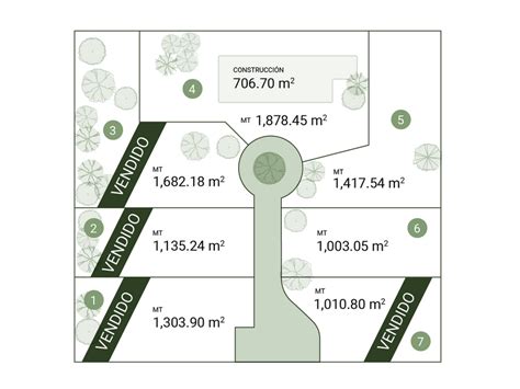 Venta Lote De Terreno En La Mojonera Zapopan Zapopan Jalisco Eb