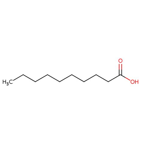 Decanoic acid | SIELC Technologies