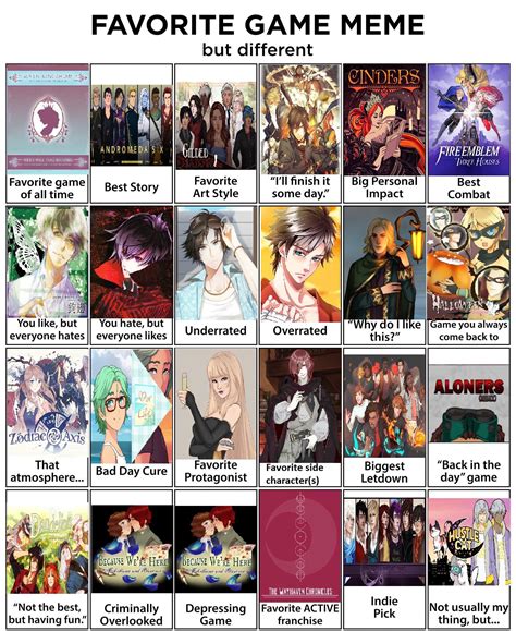 general wow filling   vn meme proved    harder