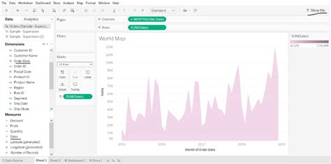 Tableau Chart Types Top 12 Types Of Tableau Charts And How To Use Them