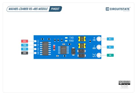 What Is Rs How To Use Max With Arduino For Reliable Long