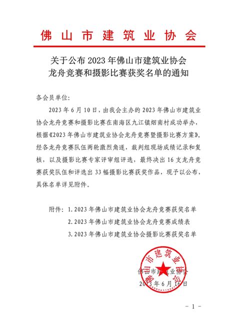 佛山市建筑业协会 关于公布2023年佛山市建筑业协会龙舟竞赛和摄影比赛获奖名单的通知（20230616）