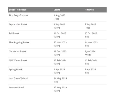 School Holidays 2024 Nsw Cassy Zuzana