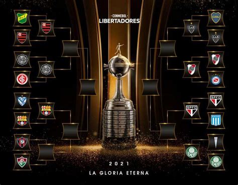 Tabela De Jogos Da Libertadores Oitavas De Final Jogos De Ida