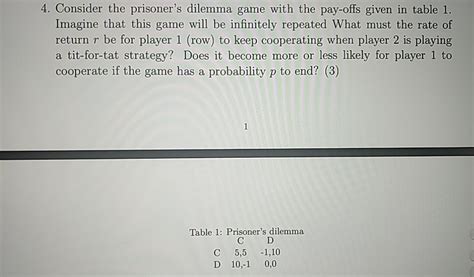 Solved 4 Consider The Prisoner S Dilemma Game With The Chegg