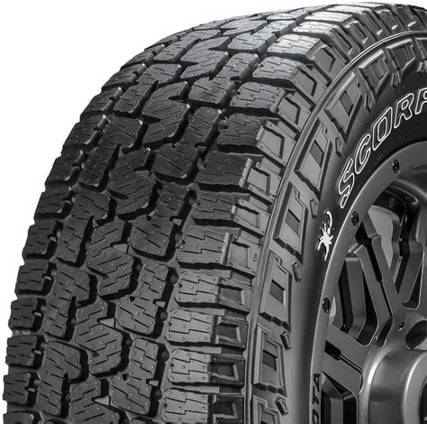 Best Tires For Jeep Cherokee