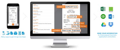 Neat Expense Management Scanner Solutions | The Neat Company