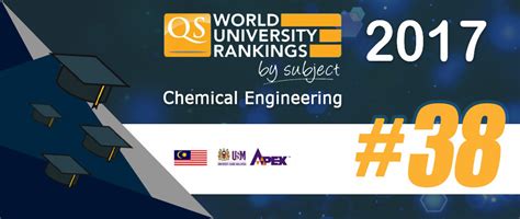 School Of Chemical Engineering Universiti Sains Malaysia