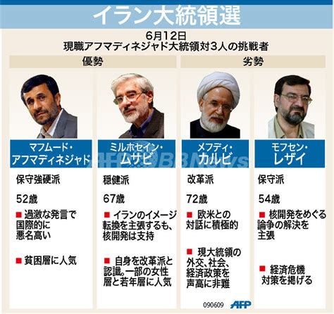 【図解】イラン大統領選、4人の候補者 写真1枚 国際ニュース：afpbb News