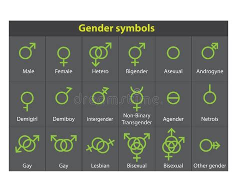 All Gender Symbol Icon Vector Set Illustration Sexual Orientation