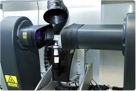 Particle Size Analysis Techniques