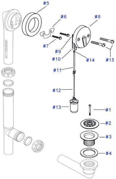 Great Deals On Watco Bathtub Drains And Replacement Parts Bathtub