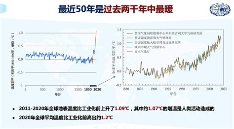 专访国家气候中心专家：我国年平均气温和降水量将呈增加趋势 拉尼娜