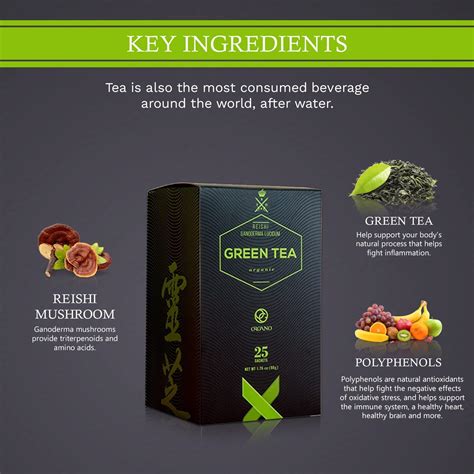 Organo Té verde dorado con Ganoderma Lucidum 1 caja de 25 bolsitas