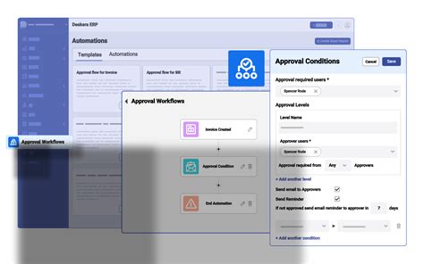 Approval Workflow Automation