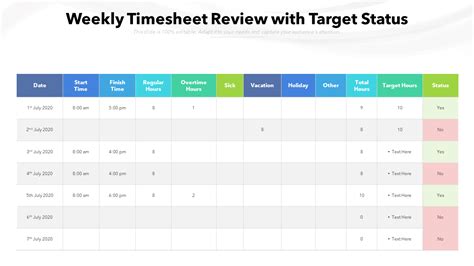 Top Time Management Templates To Boost Your Productivity