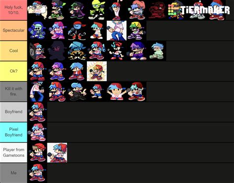 Bf Fnf Tier List Community Rankings Tiermaker