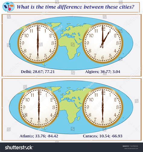 time difference  cities
