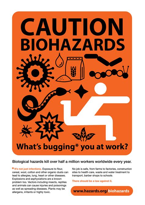 BIOHAZARDS! | The under-estimated problem of biological hazards at work ...